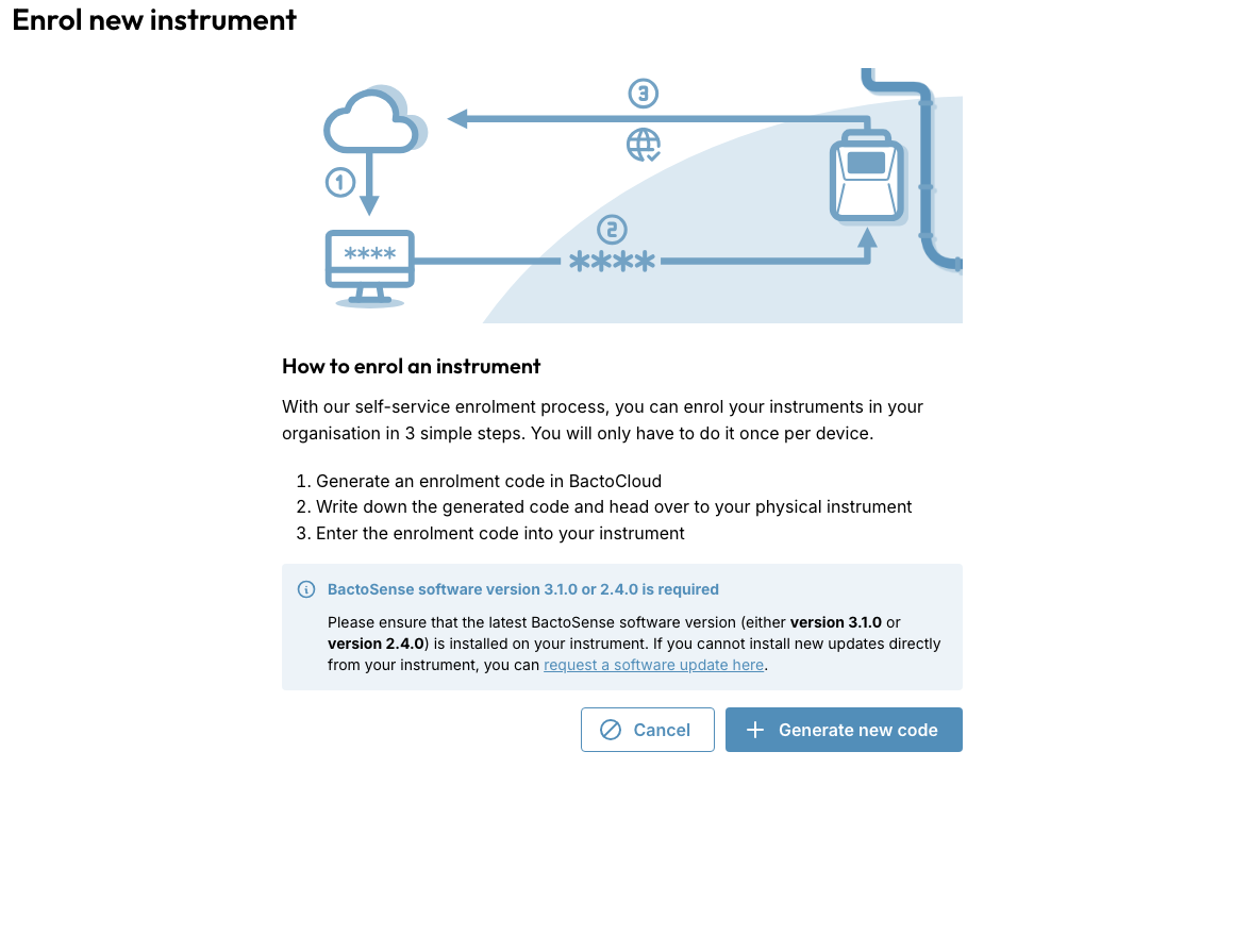 BactoCloud enrolment introduction with the Generate new code action and minimum software requirements.