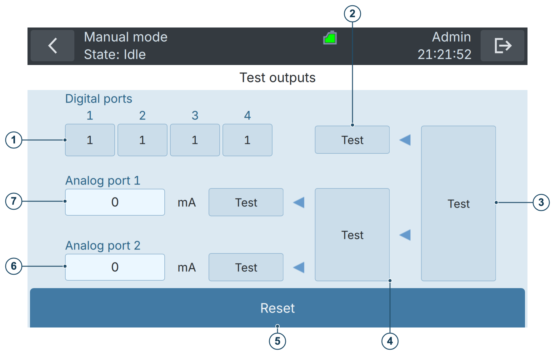 BactoSense — Output test controls