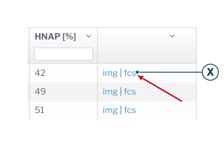 BactoSense — FCS download link