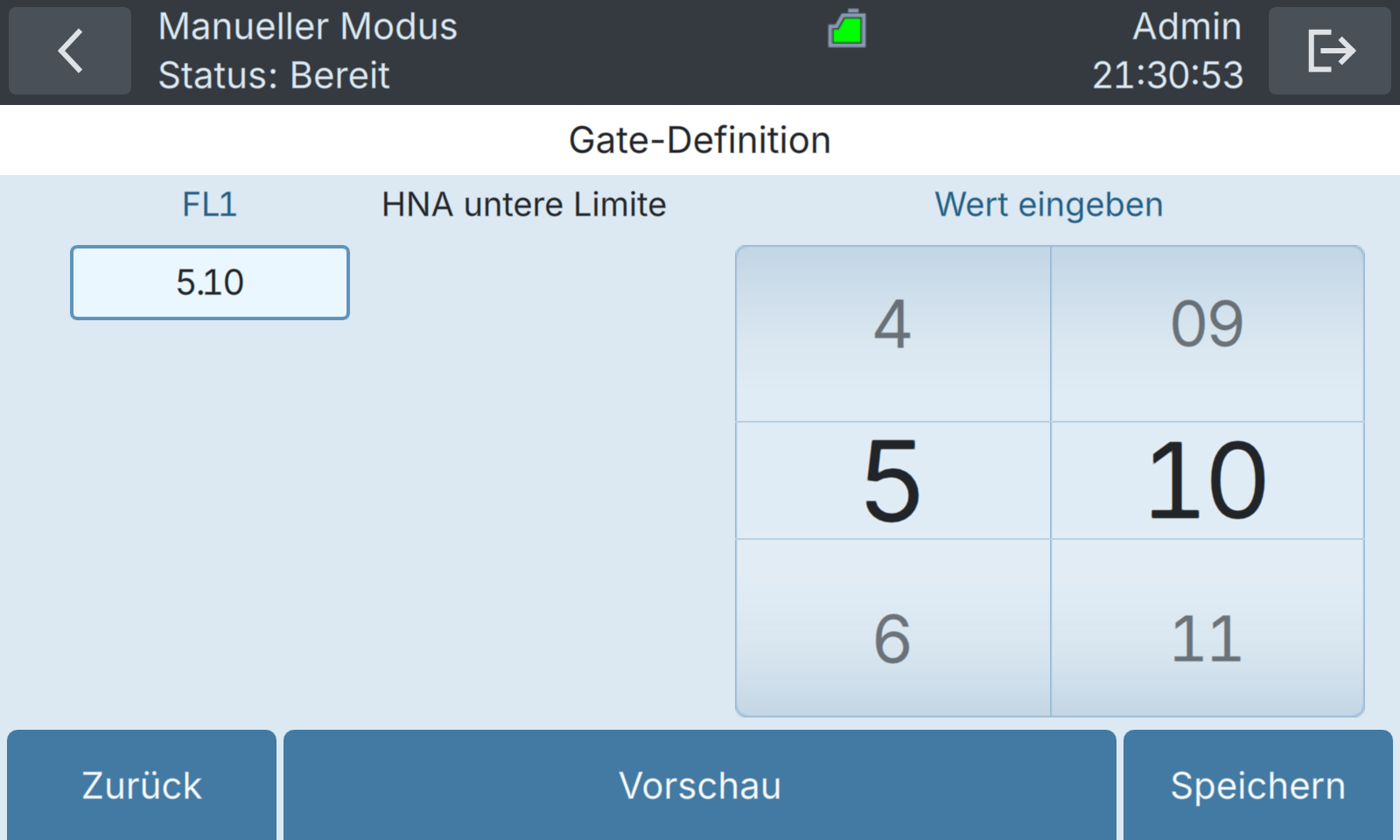 BactoSense — HNA-Untergrenze