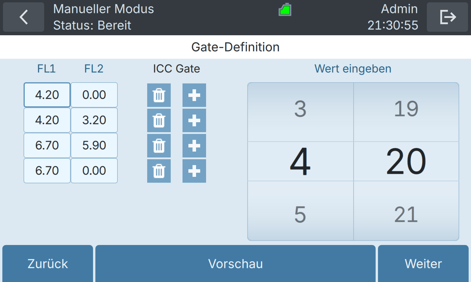 BactoSense — ICC-Gatedefinition