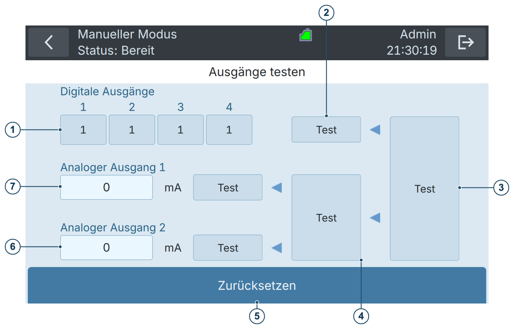 BactoSense — Ausgänge testen