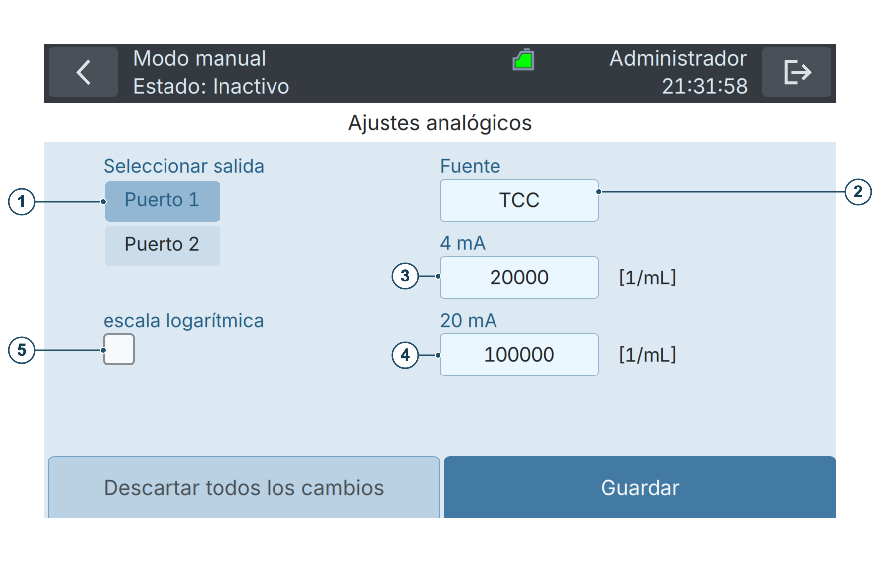 BactoSense — Configuración de salidas analógicas