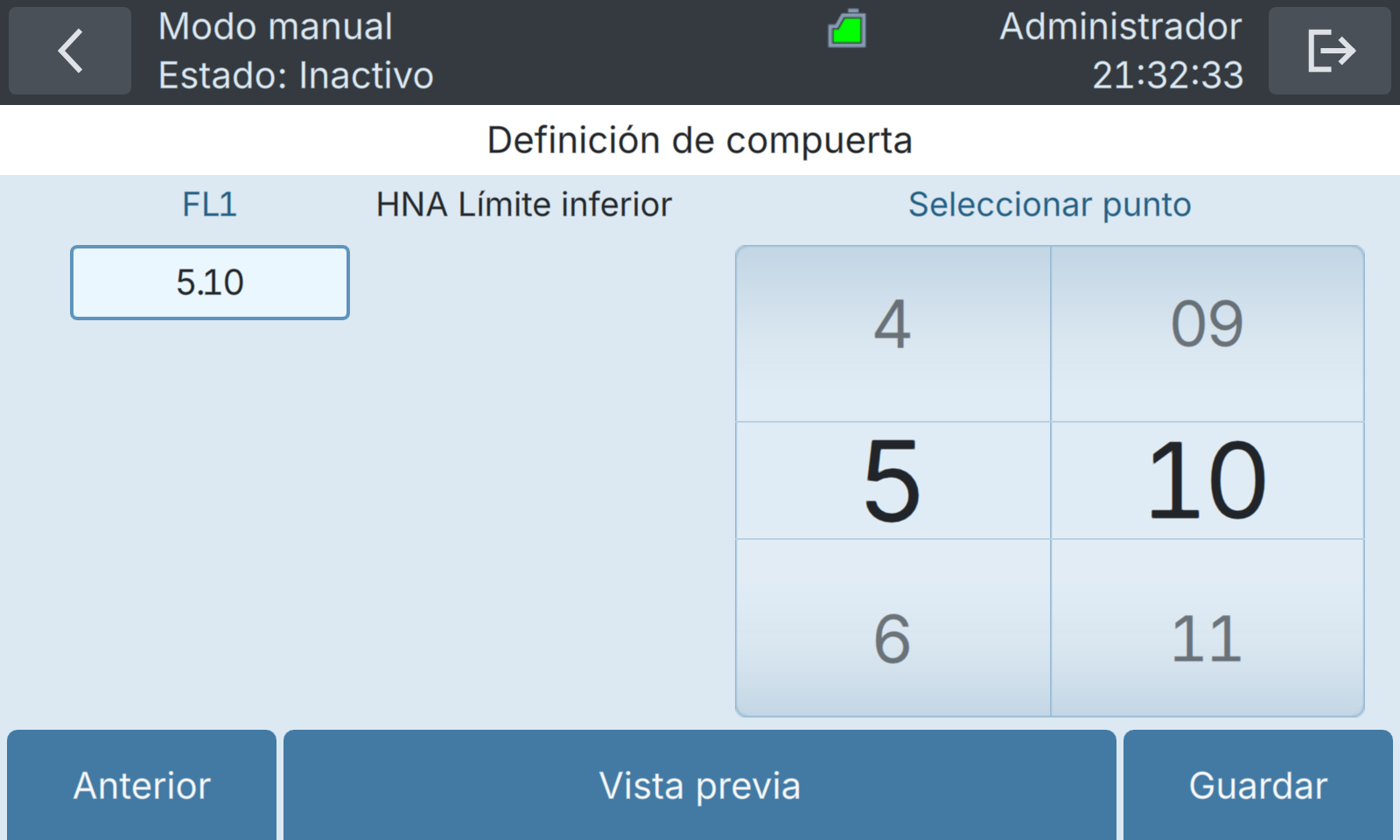 BactoSense — Límite inferior de HNA