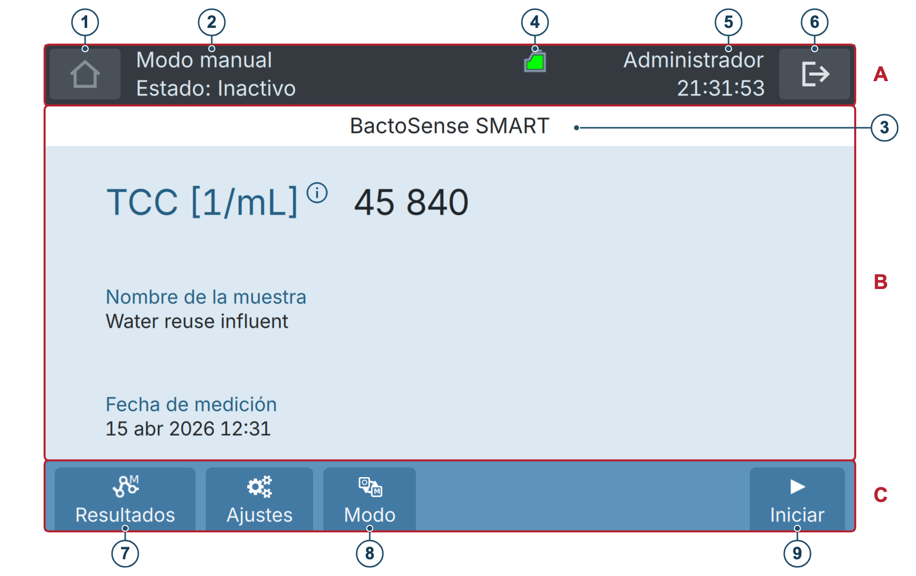 BactoSense — Vista general de la pantalla de inicio