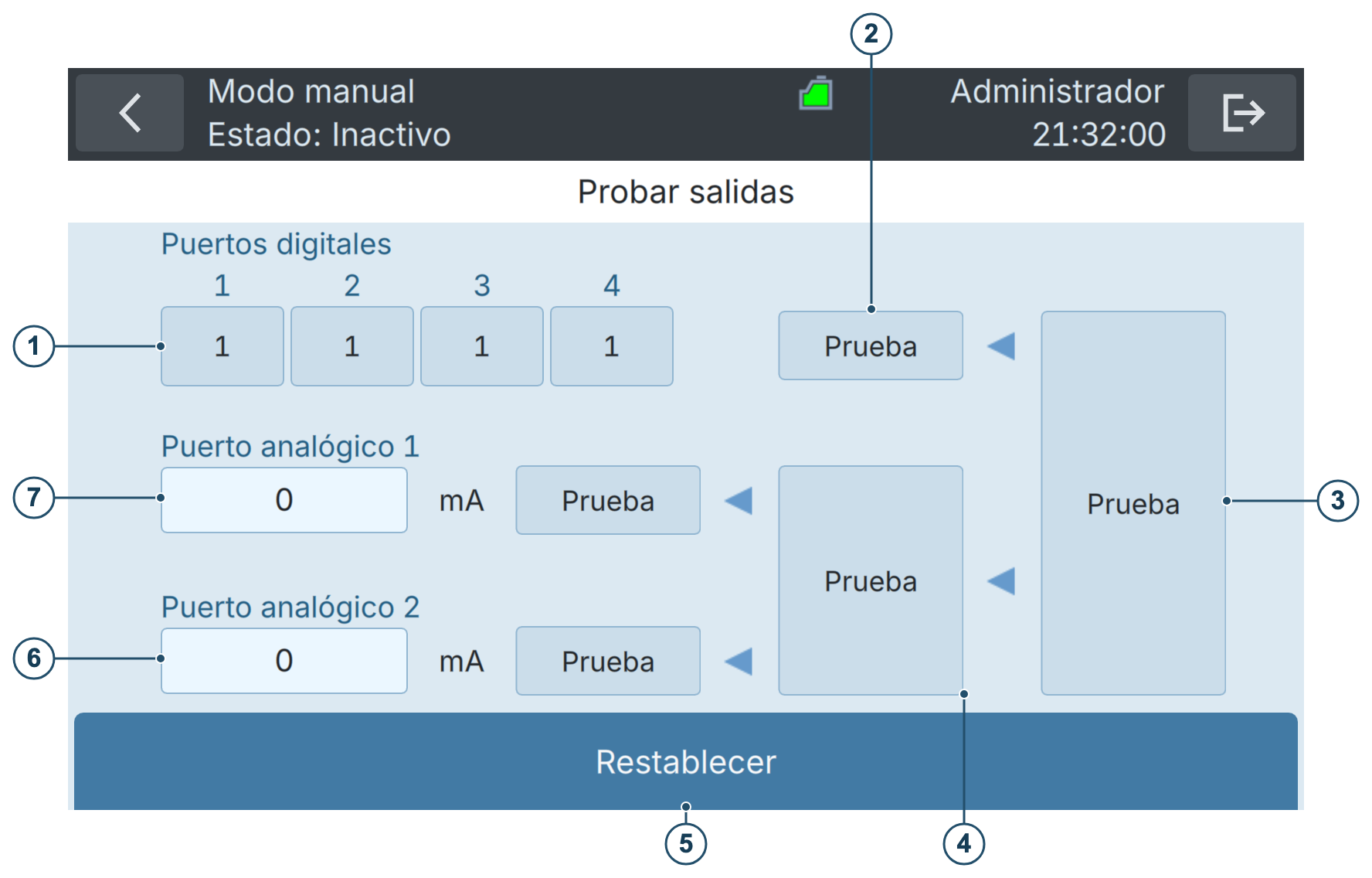 BactoSense — Prueba de salidas