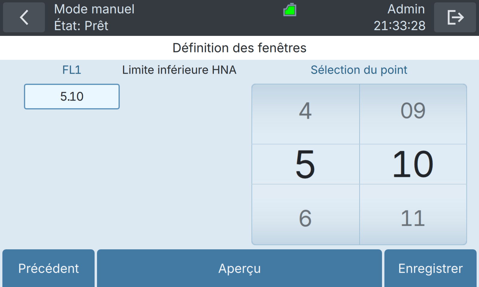 BactoSense — Limite inférieure HNA