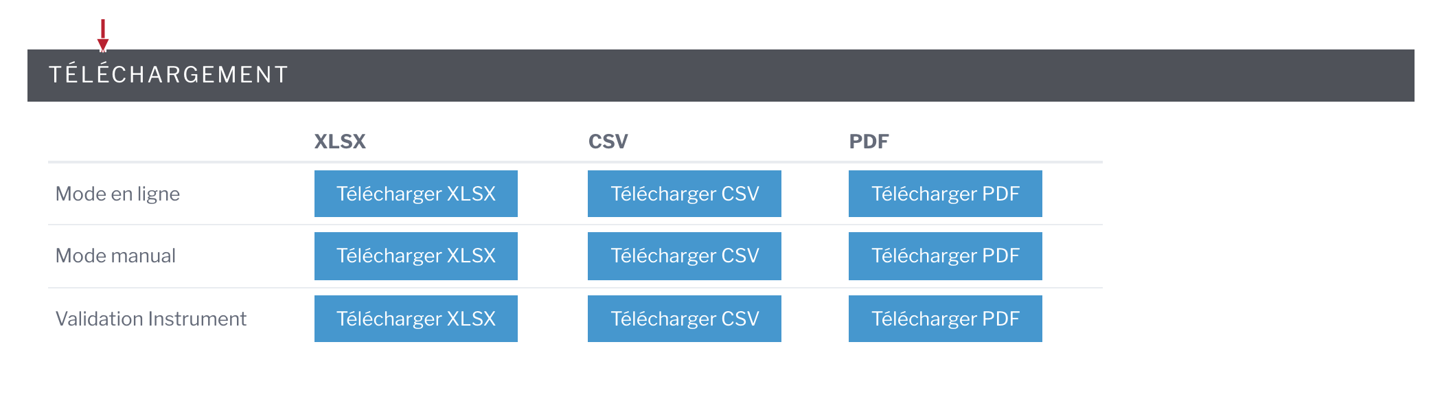 BactoSense — Formats de téléchargement des résultats