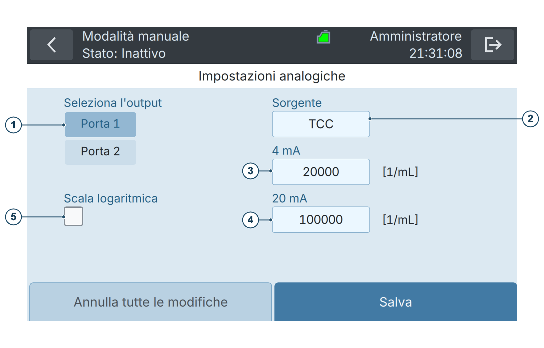 BactoSense — Configurazione delle uscite analogiche