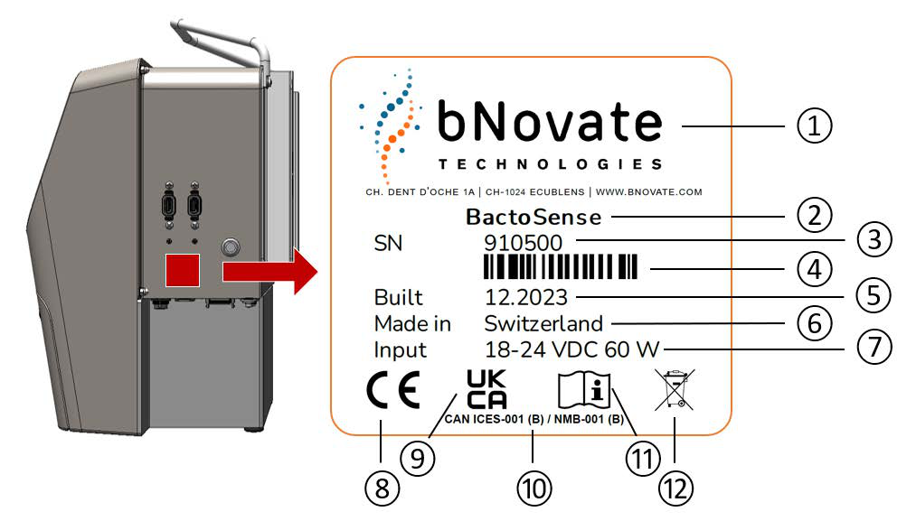 Illustrazione del manuale originale, pagina stampata 8