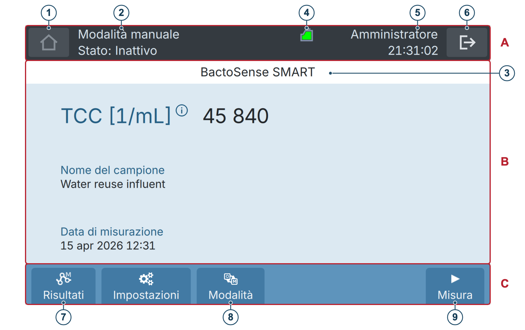 BactoSense — Panoramica della schermata iniziale