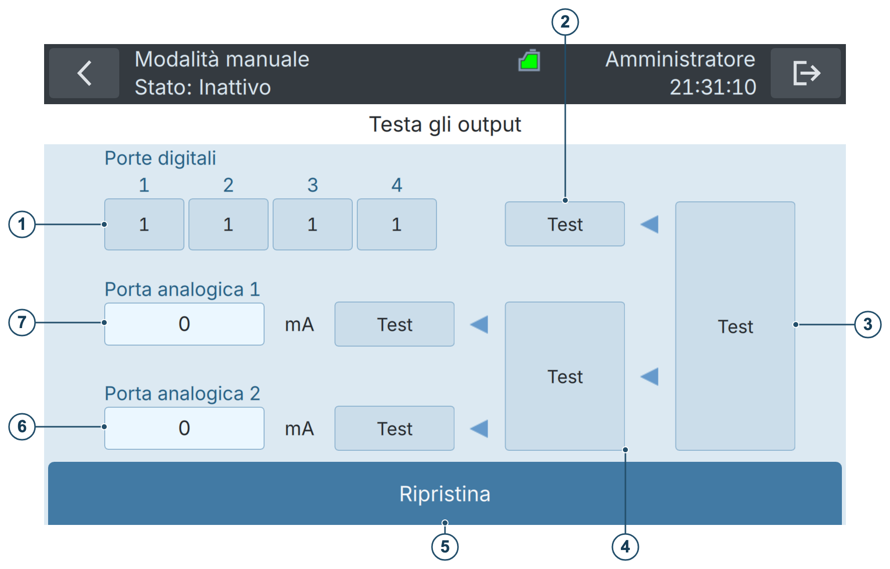 BactoSense — Test delle uscite