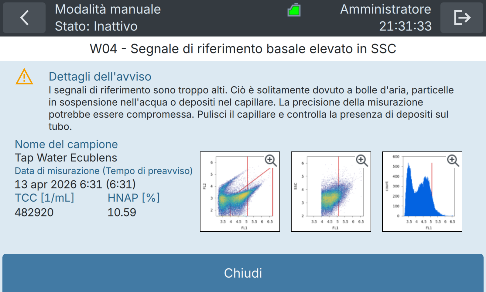 BactoSense — Avviso di segnale SSC di base elevato