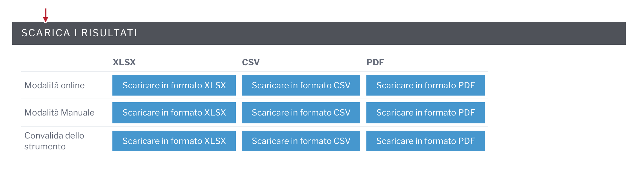 BactoSense — Formati di download dei risultati